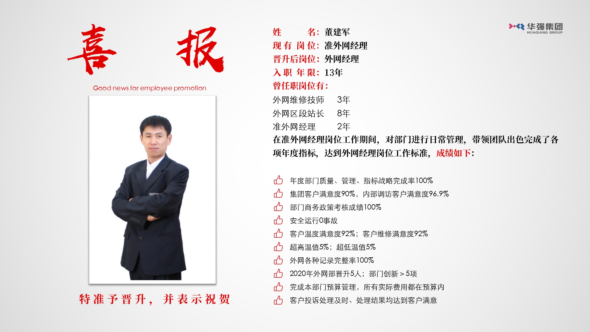 華強供熱公司董建軍晉升外網(wǎng)經(jīng)理！(圖1)