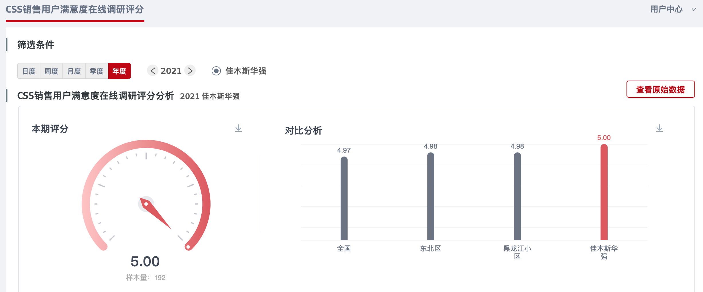 榮耀華強 | 聚焦華強 2022年1月(圖4)