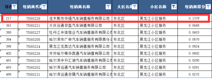 榮耀華強 | 聚焦華強 2022年1月(圖8)